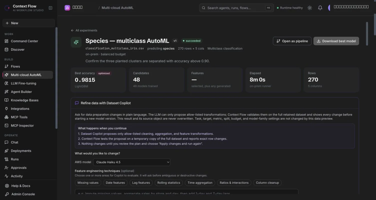 ContextFlow multiclass AutoML experiment page with configuration and evaluation.