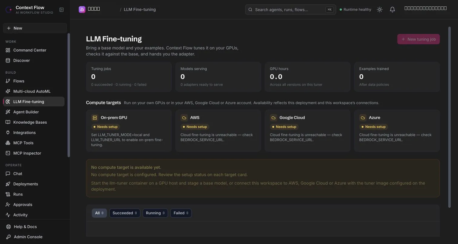 ContextFlow LLM fine tuning workspace with no jobs yet and compute targets requiring setup.